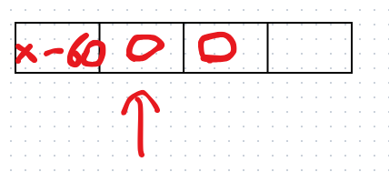 Screenshot: "[-<->]" so we start decrementing from the cell that has 60 and go back to the input and decrement from it as…