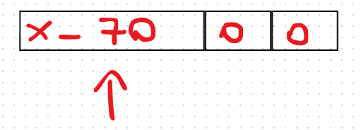 Screenshot: after this loop we return to the input cell and we decrement "-" 10 times from it