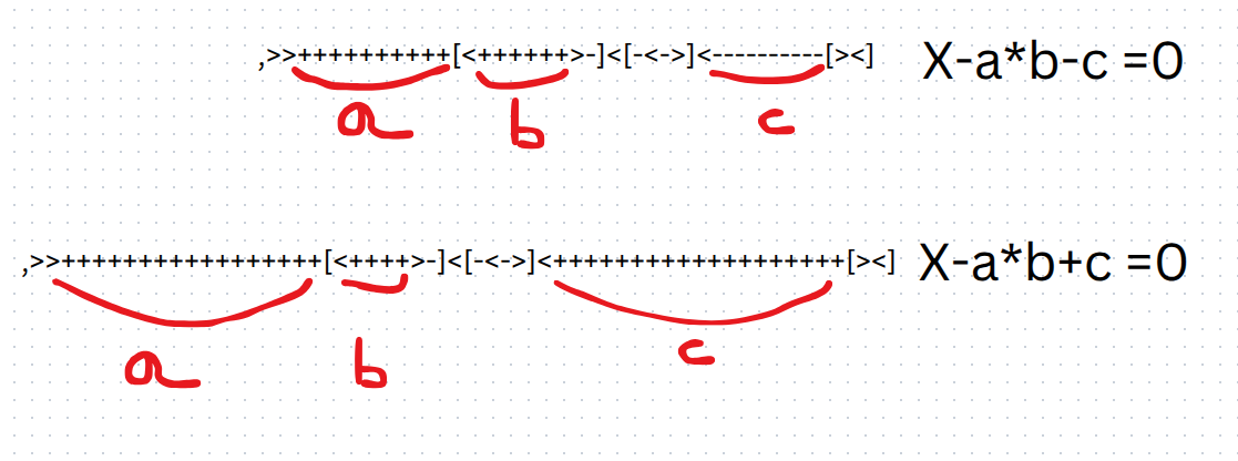 Screenshot: To summarize